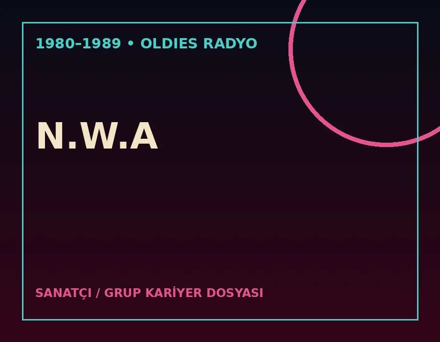 N.W.A — 1980’ler sanatçı dosyası