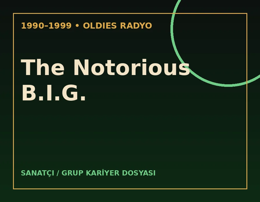 The Notorious B.I.G. — 1990’lar sanatçı dosyası