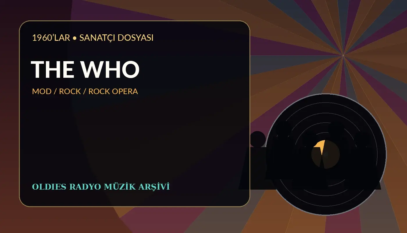 The Who 1960’lar kariyer dosyası